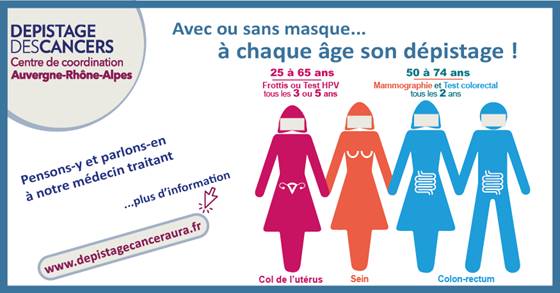 Affichette du dépistage des cancers suivant les âges