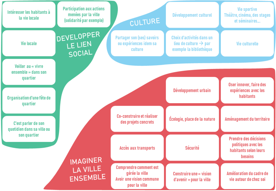 Agrandir l'image, .PNG 107 KB (fenêtre modale)